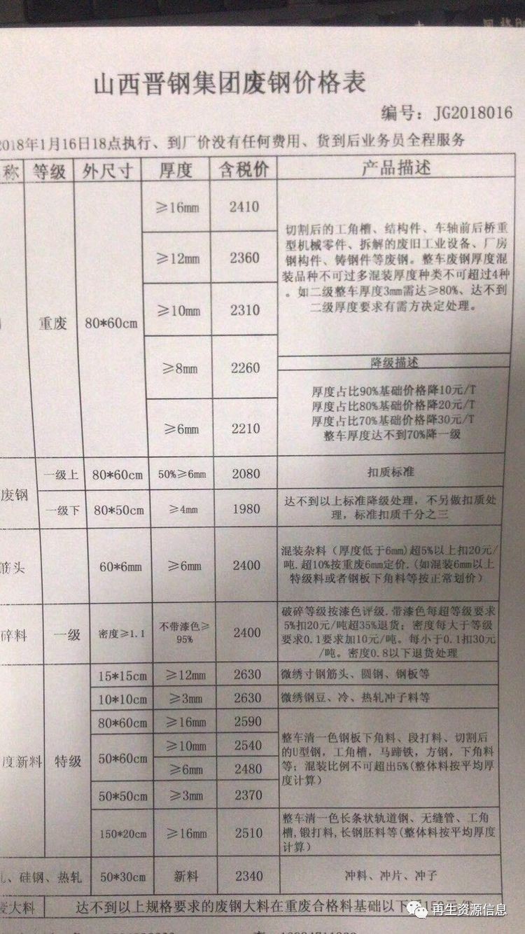 西安废钢市场迎来智能新时代，科技重塑资源价值，最新行情解析
