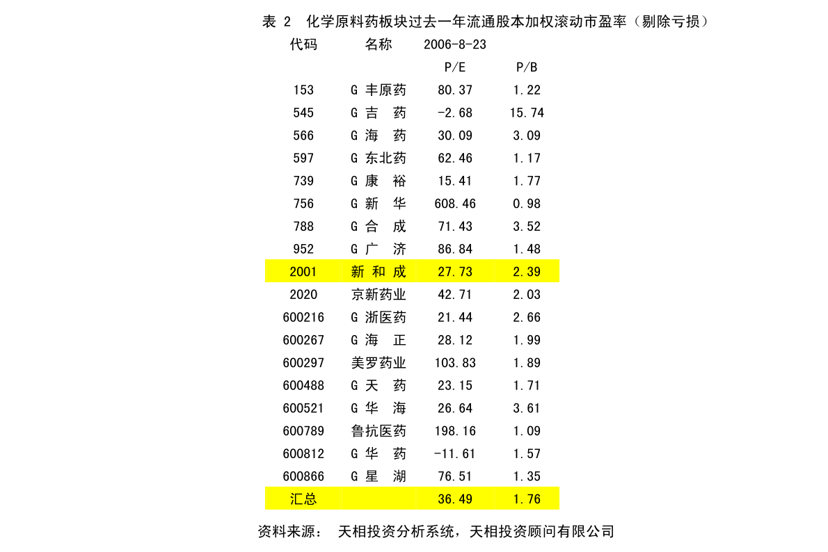 ＂2024新澳门原料免费大全＂的：行动规划执行_未来科技版9.8