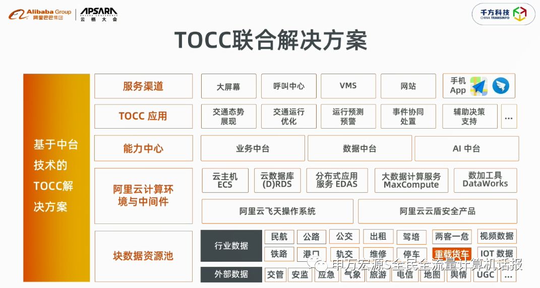 ＂2024新澳门天天开好彩大全正版＂的：稳固计划实施_工具版2.23