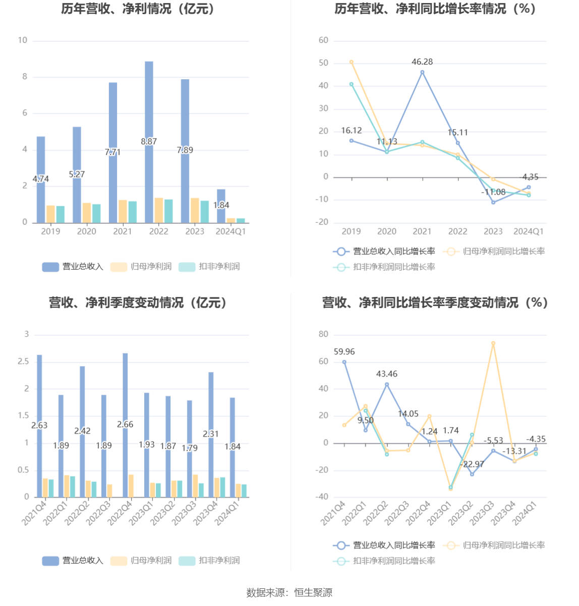 ＂新澳2024正版资料大全＂的：创新计划制定_旗舰款2.73