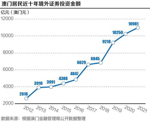 ＂新澳门今晚开奖结果 开奖＂的：资源与环境_方案版9.14
