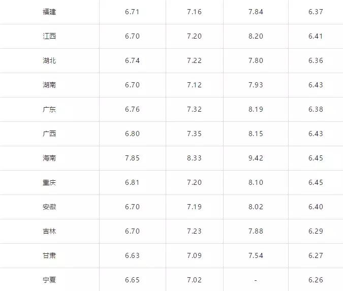 今晚油价最新动态揭秘，走势分析与预测