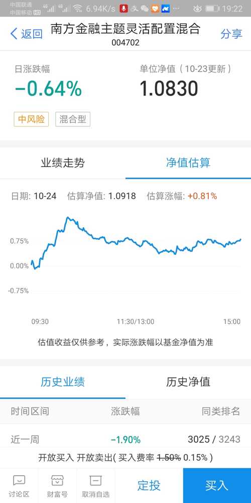 基金000913今日净值更新深度解析及市场洞察