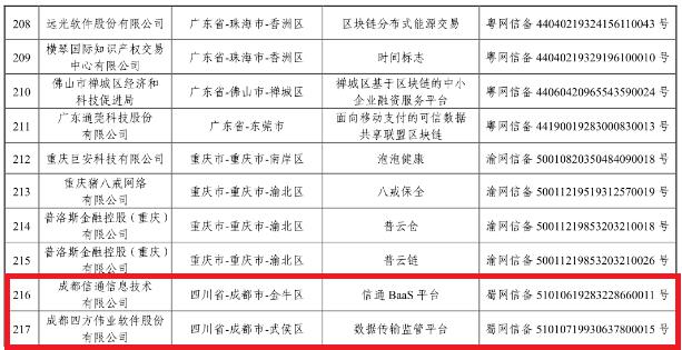 四川最新备案规定与小巷深处的独特风味探秘