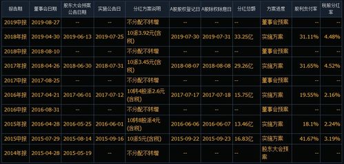 黄金股票购买指南，详细步骤教你如何购买黄金股票