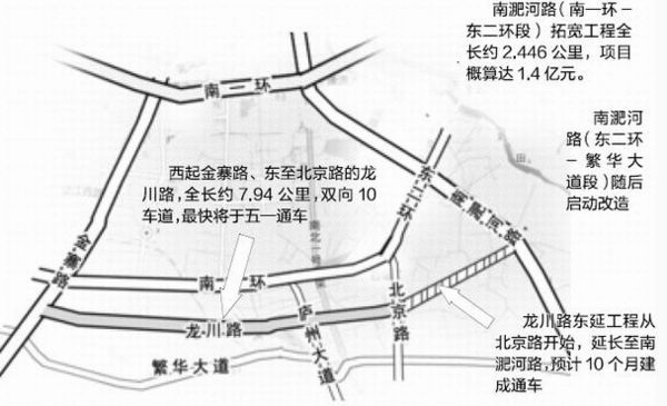 合肥淝河路的变迁，自信与成长的交响曲，最新消息一览