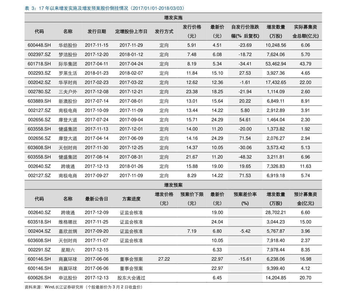 栾正锡作品最新价格表，自然美景的探险之旅，探寻内心的平和宁静之旅