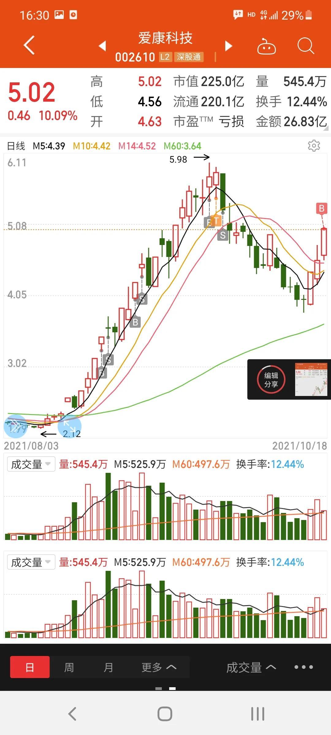 爱康科技最新消息深度解析