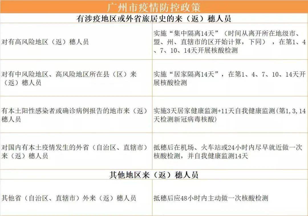 最新返工政策解析，开启返工新篇章！