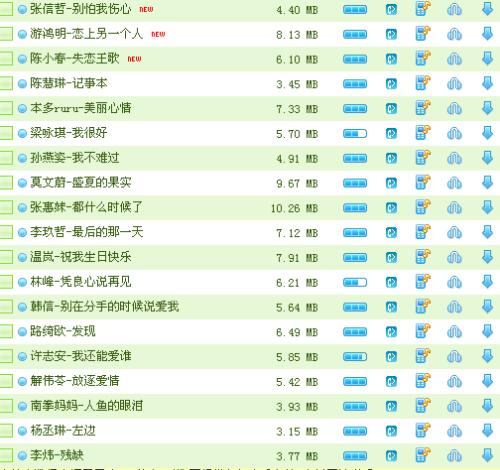 最新流行歌曲排行榜，把握音乐潮流的脉搏