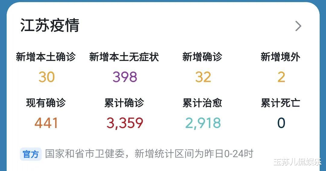 江苏疫情最新动态，变化中的力量与学习带来的自信与成就感
