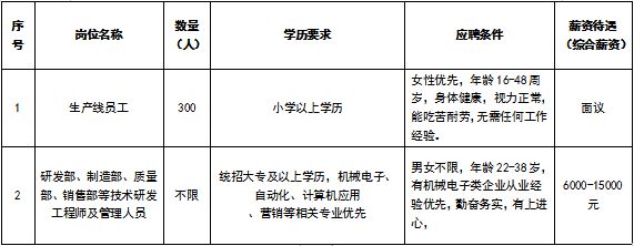 九江最新招聘信息揭秘，小巷深处的职业机遇