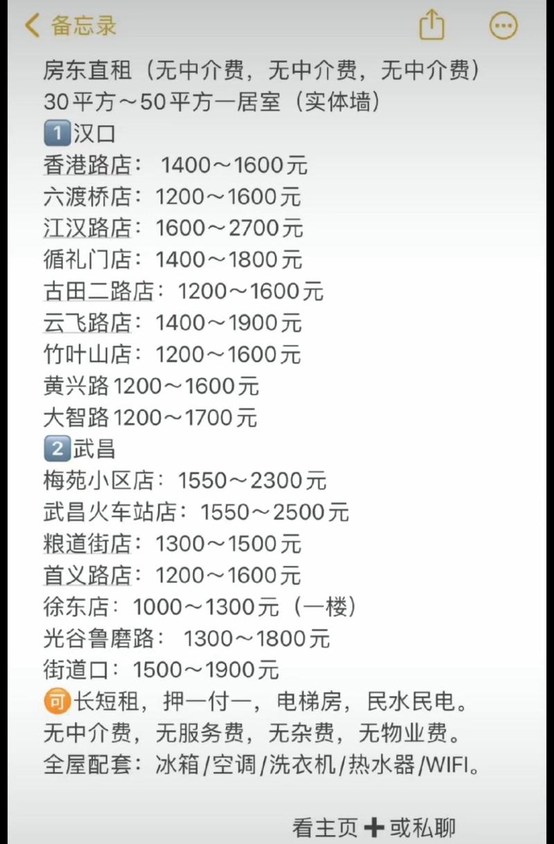 武汉最新租房信息概览及房源汇总