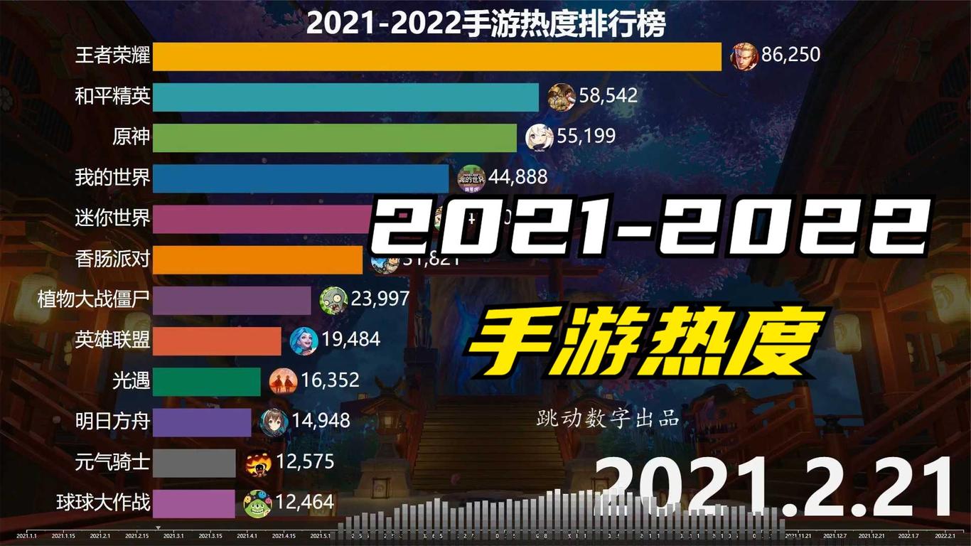 最新手游排行大揭秘，小红书带你玩转热门游戏世界
