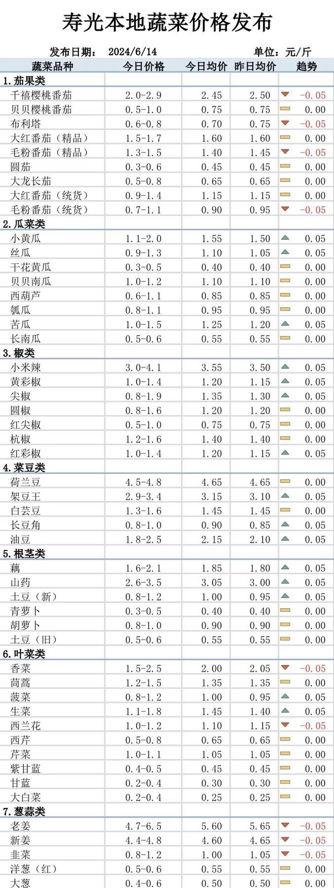 绞胎陶瓷工艺品开发 第5页
